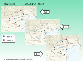 14
8a
giornata della modellistica in ARIANET - 27/01/2021
RISULTATI/3 SKILL INDEX – PM10
SI > 0
SI <= 0
D+0
D+1
D+2
 