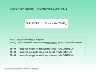 9
8a
giornata della modellistica in ARIANET - 27/01/2021
INDICATORI STATISTICI UTILIZZATI PER LA VERIFICA/3
NME: calcolato in base al modello
NMEref : calcolato con il metodo della persistenza (preso come riferimento)
SI > 0 modello migliore della persistenza (NME<NMEref)
SI = 0 modello equivale alla persistenza (NME=NMEref)
SI < 0 modello peggiore della persistenza (NME>NMEref)
SKILL INDEX: SI = 1 – NME/NMEref
 