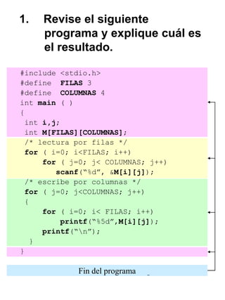 Es programa puede ser dividido en varias secciones
1. Revise el siguiente
programa y explique cuál es
el resultado.
#include <stdio.h>
#define FILAS 3
#define COLUMNAS 4
int main ( )
{
int i,j;
int M[FILAS][COLUMNAS];
/* lectura por filas */
for ( i=0; i<FILAS; i++)
for ( j=0; j< COLUMNAS; j++)
scanf(“%d”, &M[i][j]);
/* escribe por columnas */
for ( j=0; j<COLUMNAS; j++)
{
for ( i=0; i< FILAS; i++)
printf(“%5d”,M[i][j]);
printf(“n”);
}
}
Declaraciones inicialesLectura de datos en el arreglo MEscritura de los datos del arreglo MFin del programa
 