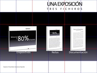 Diapositivas Notas Documentación
Basado en Presentation Zen de Garr Reynolds
UNAEXPOSICIÓN
T R E S F I C H E R O S
 