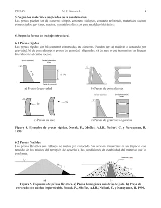 PRESAS M. E. Guevara A. 4
5. Según los materiales empleados en la construcción
Las presas pueden ser de concreto simple, concreto ciclópeo, concreto reforzado, materiales sueltos
compactados, gaviones, madera, materiales plásticos para modelaje hidráulico.
6. Según la forma de trabajo estructural
6.1 Presas rígidas
Las presas rígidas son básicamente construidas en concreto. Pueden ser: a) masivas o actuando por
gravedad, b) de contrafuertes o presas de gravedad aligeradas, c) de arco o que transmiten las fuerzas
lateralmente al cañón rocoso.
a) Presas de gravedad b) Presas de contrafuertes
c) Presas en arco d) Presas de gravedad aligeradas
Figura 4. Ejemplos de presas rígidas. Novak, P., Moffat, A.I.B., Nalluri, C. y Narayanan, R.
1990.
6.2 Presas flexibles
Las presas flexibles son rellenos de suelos y/o enrocado. Su sección transversal es un trapecio con
tendido de los taludes del terraplén de acuerdo a las condiciones de estabilidad del material que lo
conforma.
a) b)
Figura 5. Esquemas de presas flexibles. a) Presa homogénea con dren de pata. b) Presa de
enrocado con núcleo impermeable. Novak, P., Moffat, A.I.B., Nalluri, C. y Narayanan, R. 1990.
 