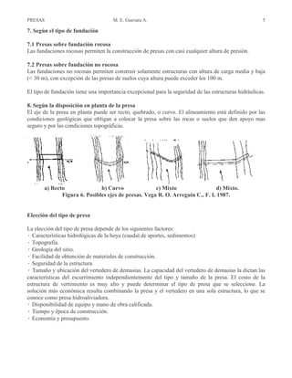 PRESAS M. E. Guevara A. 5
7. Según el tipo de fundación
7.1 Presas sobre fundación rocosa
Las fundaciones rocosas permiten la construcción de presas con casi cualquier altura de presión.
7.2 Presas sobre fundación no rocosa
Las fundaciones no rocosas permiten construir solamente estructuras con altura de carga media y baja
(< 30 m), con excepción de las presas de suelos cuya altura puede exceder los 100 m.
El tipo de fundación tiene una importancia excepcional para la seguridad de las estructuras hidráulicas.
8. Según la disposición en planta de la presa
El eje de la presa en planta puede ser recto, quebrado, o curvo. El alineamiento está definido por las
condiciones geológicas que obligan a colocar la presa sobre las rocas o suelos que den apoyo mas
seguro y por las condiciones topográficas.
a) Recto b) Curvo c) Mixto d) Mixto.
Figura 6. Posibles ejes de presas. Vega R. O. Arreguín C., F. I. 1987.
Elección del tipo de presa
La elección del tipo de presa depende de los siguientes factores:
Â Características hidrológicas de la hoya (caudal de aportes, sedimentos).
Â Topografía.
Â Geología del sitio.
Â Facilidad de obtención de materiales de construcción.
Â Seguridad de la estructura.
Â Tamaño y ubicación del vertedero de demasías. La capacidad del vertedero de demasías la dictan las
características del escurrimiento independientemente del tipo y tamaño de la presa. El costo de la
estructura de vertimiento es muy alto y puede determinar el tipo de presa que se seleccione. La
solución más económica resulta combinando la presa y el vertedero en una sola estructura, lo que se
conoce como presa hidroaliviadora.
Â Disponibilidad de equipo y mano de obra calificada.
Â Tiempo y época de construcción.
Â Economía y presupuesto.
 