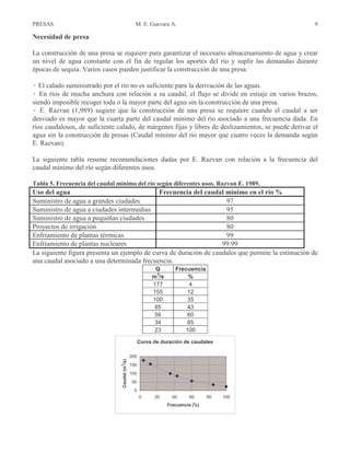 PRESAS M. E. Guevara A. 9
Necesidad de presa
La construcción de una presa se requiere para garantizar el necesario almacenamiento de agua y crear
un nivel de agua constante con el fin de regular los aportes del río y suplir las demandas durante
épocas de sequía. Varios casos pueden justificar la construcción de una presa:
Â El calado suministrado por el río no es suficiente para la derivación de las aguas.
Â En ríos de mucha anchura con relación a su caudal, el flujo se divide en estiaje en varios brazos,
siendo imposible recoger toda o la mayor parte del agua sin la construcción de una presa.
Â E. Razvan (1,989) sugiere que la construcción de una presa se requiere cuando el caudal a ser
desviado es mayor que la cuarta parte del caudal mínimo del río asociado a una frecuencia dada. En
ríos caudalosos, de suficiente calado, de márgenes fijas y libres de deslizamientos, se puede derivar el
agua sin la construcción de presas (Caudal mínimo del río mayor que cuatro veces la demanda según
E. Razvan).
La siguiente tabla resume recomendaciones dadas por E. Razvan con relación a la frecuencia del
caudal mínimo del río según diferentes usos.
Tabla 5. Frecuencia del caudal mínimo del río según diferentes usos. Razvan E. 1989.
Uso del agua Frecuencia del caudal mínimo en el río %
Suministro de agua a grandes ciudades 97
Suministro de agua a ciudades intermedias 95
Suministro de agua a pequeñas ciudades 80
Proyectos de irrigación 80
Enfriamiento de plantas térmicas 99
Enfriamiento de plantas nucleares 99.99
La siguiente figura presenta un ejemplo de curva de duración de caudales que permite la estimación de
una caudal asociado a una determinada frecuencia.
Q Frecuencia
m
3
/s %
177 4
155 12
100 35
85 43
56 60
34 85
23 100
Curva de duración de caudales
0
50
100
150
200
0 20 40 60 80 100
Frecuencia (%)
Caudal(m
3
/s)
 