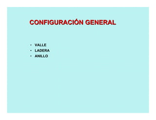 • VALLE
• LADERA
• ANILLO
CONFIGURACICONFIGURACIÓÓN GENERALN GENERAL
 