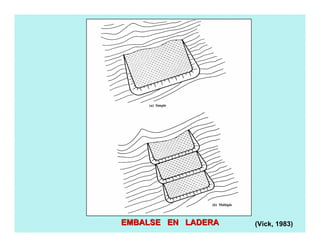 (a) Simple
(b) Múltiple
EMBALSE EN LADERAEMBALSE EN LADERA (Vick, 1983)
 
