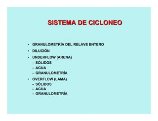 • GRANULOMETRÍA DEL RELAVE ENTERO
• DILUCIÓN
• UNDERFLOW (ARENA)
- SÓLIDOS
- AGUA
- GRANULOMETRÍA
• OVERFLOW (LAMA)
- SÓLIDOS
- AGUA
- GRANULOMETRÍA
SISTEMA DE CICLONEOSISTEMA DE CICLONEO
 