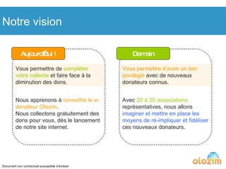 Notre vision Document non contractuel susceptible d’évoluer Vous permettre de  compléter votre collecte  et faire face à la diminution des dons. Vous permettre d’avoir un lien privilégié  avec de nouveaux donateurs connus. Nous apprenons à  connaître le e-donateur Olozim .  Nous collectons gratuitement des dons pour vous, dès le lancement de notre site internet.  Avec  20 à 30 associations  représentatives, nous allons  imaginer et mettre en place les moyens de ré-impliquer et fidéliser  ces nouveaux donateurs. Aujourd’hui ! Demain 
