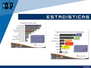 ESTADISTICAS




              www.astl.tv
        www.company.com
 