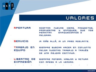 VALORES
•   Apertura      Aceptar  nuevas   ideas, proyectos,
                  propuestas  y  enfoques,   que nos
                  permitan    enriquecernos y
•                 mejorar.


•   Servicio      Ir más allá, ir un paso adelante.


•   Trabajo en    Siempre buscar hacer en conjunto
•   Equipo        mejor nuestro trabajo a través
•                 de una mejora continua.


•   Libertad de   Siempre pensar, hablar y actuar
•   Expresión     con apego a la verdad.



                                                    www.astl.tv
                                              www.company.com
 