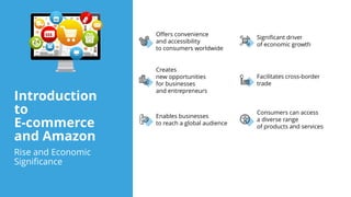 Offers convenience
and accessibility
to consumers worldwide
Creates
new opportunities
for businesses
and entrepreneurs
Enables businesses
to reach a global audience
Significant driver
of economic growth
Facilitates cross-border
trade
Consumers can access
a diverse range
of products and services
Rise and Economic
Significance
Introduction
to
E-commerce
and Amazon
 
