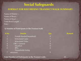 FORMAT FOR RECORDING TRANSECT WALK SUMMARY
Name of District :-
Name of Block :-
Name of Road :-
Total Road Length :-
Date -
1) Number of Participants in the Transect walk
S.No. Details Qty Remark
1 ·         Female headed household: 0  
2 ·         Scheduled Caste: 7  
3 ·         Scheduled Tribe: 3  
4 . OBC/ General 0  
5 ·         Disabled: 0  
6 ·         BPL: 0  
7
·         Households losing
structure: 0  
Total Number of Participants in the Transect walk:- 10
Social Safeguards
 