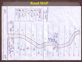 Road MAP
 