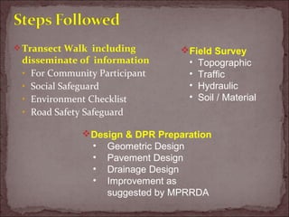 Transect Walk including
disseminate of information
• For Community Participant
• Social Safeguard
• Environment Checklist
• Road Safety Safeguard
Field Survey
• Topographic
• Traffic
• Hydraulic
• Soil / Material
Design & DPR Preparation
• Geometric Design
• Pavement Design
• Drainage Design
• Improvement as
suggested by MPRRDA
 
