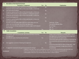 C. Description of the Road Environment
Parameter/ Component Yes No Explanation
9 Is the area along the project road prone to flooding problems? No
10
Along the road and within 500 m of the road shoulder, is there any
area with natural habitat? No
11
Along the road and within 500 m of the road shoulder, is there any
species of flora and fauna that is classified as endangered species? No
12
Along the road and within 500 m of the road shoulder, is there any
faunal breeding ground?
No
13
Along the road and within 500 m of the road shoulder, is there any
bird migration area? No
14
Are there any trees with a DbH of 30 cm or more within 10 m on
either side from the center line of the road alignment?
(If yes attach list of trees indicating the location (right or left side)and
the chainage)
Yes
Total tree:- 23 Nos
Tree will be affected: 4Nos
No. of Trees
LHS 11
RHS 12
D. Public Consultation
Consultation Activities Yes No Remarks
15
Consultation with local community was conducted before finalizing
the alignment?
(provide the issues raised by the community) Yes
Project road is proposed on existing CMGSY road so
that alignment is already finalized still the alignment
was discussed with the community.
16 Any suggestion received in finalizing the alignment No
Community expressed their happiness on learning that
the connectivity will be provided with the bituminous
Top.
17 If suggestion received do they get incorporated into design? Yes
Community demanded for field crossings pipe . Field
crossings are proposed at agriculture area and
incorporated
Attachment:
1) Sketch of strip map of the road covering details of at least 10 m on either side from the center line of the road
2) List of trees indicating location (left or right side of the road) and Chainage (as required SN 14).
3) Photographs of the project area showing important features (Atleast 6 photos).
 