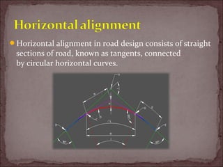 Horizontal alignment in road design consists of straight
sections of road, known as tangents, connected
by circular horizontal curves.
 
