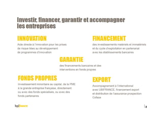 15/02/2016
2
Titre de la présentation
 