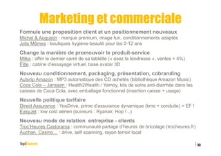Marketing et commerciale
Formule une proposition client et un positionnement nouveaux
Michel & Augustin : marque premium, image fun, conditionnements adaptés
Jolis Mômes : boutiques hygiène-beauté pour les 0-12 ans
Change la manière de promouvoir le produit-service
Milka : offrir le dernier carré de sa tablette (« osez la tendresse », ventes + 4%)
Fitle : cabine d’essayage virtuel, base avatar 3D
Nouveau conditionnement, packaging, présentation, cobranding
Autorip Amazon : MP3 automatique des CD achetés (bibliothèque Amazon Music)
Coca Cola – Janssen : Health2Wealth / Yamoy, kits de soins anti-diarrhée dans les
caisses de Coca Cola, avec emballage fonctionnel (insertion caisse + usage)
Nouvelle politique tarifaire
Direct Assurance : YouDrive, prime d’assurance dynamique (kms + conduite) = EF !
EasyJet : low cost aérien (suiveurs : Ryanair, Hop !...)
Nouveau mode de relation entreprise - clients
Troc’Heures Castorama : communauté partage d’heures de bricolage (trocheures.fr)
Auchan, Casino… : drive, self scanning, rayon terroir local
15/02/2016
23
 