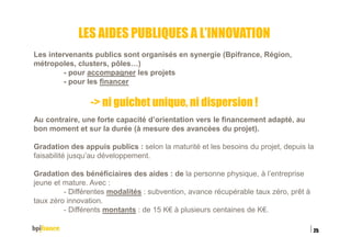 15/02/2016
25
Titre de la présentation
LES AIDES PUBLIQUES A L’INNOVATION
Les intervenants publics sont organisés en synergie (Bpifrance, Région,
métropoles, clusters, pôles…)
- pour accompagner les projets
- pour les financer
-> ni guichet unique, ni dispersion !
Au contraire, une forte capacité d’orientation vers le financement adapté, au
bon moment et sur la durée (à mesure des avancées du projet).
Gradation des appuis publics : selon la maturité et les besoins du projet, depuis la
faisabilité jusqu’au développement.
Gradation des bénéficiaires des aides : de la personne physique, à l’entreprise
jeune et mature. Avec :
- Différentes modalités : subvention, avance récupérable taux zéro, prêt à
taux zéro innovation.
- Différents montants : de 15 K€ à plusieurs centaines de K€.
 