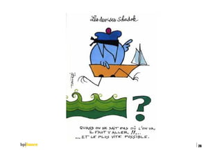 15/02/2016
26
Titre de la présentation
 