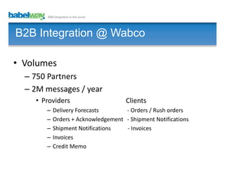 B2B Integration @ Wabco
• Volumes
– 750 Partners
– 2M messages / year
• Providers
–
–
–
–
–

Clients

Delivery Forecasts
- Orders / Rush orders
Orders + Acknowledgement - Shipment Notifications
Shipment Notifications
- Invoices
Invoices
Credit Memo

 