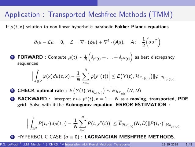 Integration With Kernel Methods Transported Meshfree Methods