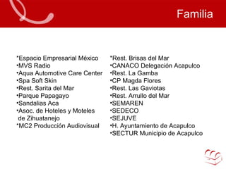 Familia *Espacio Empresarial México MVS Radio  Aqua Automotive Care Center Spa Soft Skin Rest. Sarita del Mar Parque Papagayo Sandalias Aca Asoc. de Hoteles y Moteles  de Zihuatanejo *MC2 Producción Audiovisual *Rest. Brisas del Mar CANACO Delegación Acapulco Rest. La Gamba CP Magda Flores Rest. Las Gaviotas Rest. Arrullo del Mar SEMAREN SEDECO SEJUVE H. Ayuntamiento de Acapulco SECTUR Municipio de Acapulco 