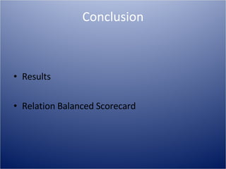 Conclusion Results Relation Balanced Scorecard 