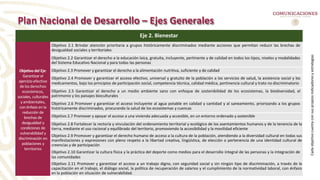Plan Nacional de Desarrollo – Ejes Generales
Eje 2. Bienestar
Objetivo del Eje:
Garantizar el
ejercicio efectivo
de los derechos
económicos,
sociales, culturales
y ambientales,
con énfasis en la
reducción de
brechas de
desigualdad y
condiciones de
vulnerabilidad y
discriminación en
poblaciones y
territorios
Objetivo 2.1 Brindar atención prioritaria a grupos históricamente discriminados mediante acciones que permitan reducir las brechas de
desigualdad sociales y territoriales
Objetivo 2.2 Garantizar el derecho a la educación laica, gratuita, incluyente, pertinente y de calidad en todos los tipos, niveles y modalidades
del Sistema Educativo Nacional y para todas las personas
Objetivo 2.3 Promover y garantizar el derecho a la alimentación nutritiva, suficiente y de calidad
Objetivo 2.4 Promover y garantizar el acceso efectivo, universal y gratuito de la población a los servicios de salud, la asistencia social y los
medicamentos, bajo los principios de participación social, competencia técnica, calidad médica, pertinencia cultural y trato no discriminatorio
Objetivo 2.5 Garantizar el derecho a un medio ambiente sano con enfoque de sostenibilidad de los ecosistemas, la biodiversidad, el
patrimonio y los paisajes bioculturales
Objetivo 2.6 Promover y garantizar el acceso incluyente al agua potable en calidad y cantidad y al saneamiento, priorizando a los grupos
históricamente discriminados, procurando la salud de los ecosistemas y cuencas
Objetivo 2.7 Promover y apoyar el acceso a una vivienda adecuada y accesible, en un entorno ordenado y sostenible
Objetivo 2.8 Fortalecer la rectoría y vinculación del ordenamiento territorial y ecológico de los asentamientos humanos y de la tenencia de la
tierra, mediante el uso racional y equilibrado del territorio, promoviendo la accesibilidad y la movilidad eficiente
Objetivo 2.9 Promover y garantizar el derecho humano de acceso a la cultura de la población, atendiendo a la diversidad cultural en todas sus
manifestaciones y expresiones con pleno respeto a la libertad creativa, lingüística, de elección o pertenencia de una identidad cultural de
creencias y de participación
Objetivo 2.10 Garantizar la cultura física y la práctica del deporte como medios para el desarrollo integral de las personas y la integración de
las comunidades
Objetivo 2.11 Promover y garantizar el acceso a un trabajo digno, con seguridad social y sin ningún tipo de discriminación, a través de la
capacitación en el trabajo, el diálogo social, la política de recuperación de salarios y el cumplimiento de la normatividad laboral, con énfasis
en la población en situación de vulnerabilidad.
Cada
objetivo
cuenta
con
sus
propios
indicadores
y
estrategias
 
