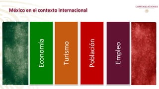 México en el contexto internacional
Economía
Turismo
Población
Empleo
 