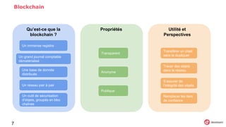 Blockchain
7
Qu’est-ce que la
blockchain ?
Un immense registre
Un grand journal comptable
dématérialisé
Une base de donnée
distribuée
Un outil de sécurisation
d'objets, groupés en bloc
chaînés
Propriétés
Transparent
Anonyme
Publique
Utilité et
Perspectives
Transférer un objet
sans le dupliquer
Tracer des objets
dans le réseau
S’assurer de
l’intégrité des objets
Remplacer les tiers
de confiance
Un réseau pair à pair
 