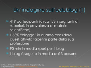 419 partecipanti (circa 1/3 insegnanti di superiori, in prevalenza di materie scientifiche)  Il 53% “blogga” in quanto considera quest’attività facente parte della sua professione 90 min in media spesi per il blog Il blog è seguito in media da13 persone M. Repetto  4 Marzo 2009 – I.R.I.D.E. S. McLeod, October 2008, Educational Blogosphere Survey (419 partecipanti)  www.dangerouslyirrelevant.org   