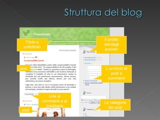 Titolo e sottotitolo post L’archivio di post e commenti Le categorie dei post Link ai commenti e ai trackback post Il profilo del/degli autore/i 