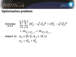 Optimization problem
 