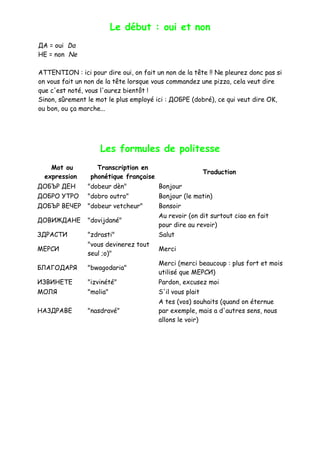Le début : oui et non
ДА = oui Da
НЕ = non Ne

ATTENTION : ici pour dire oui, on fait un non de la tête !! Ne pleurez donc pas si
on vous fait un non de la tête lorsque vous commandez une pizza, cela veut dire
que c'est noté, vous l'aurez bientôt !
Sinon, sûrement le mot le plus employé ici : ДОБРЕ (dobré), ce qui veut dire OK,
ou bon, ou ça marche...




                    Les formules de politesse
    Mot ou         Transcription en
                                                          Traduction
  expression     phonétique française
ДОБЪР ДЕН       "dobeur dèn"            Bonjour
ДОБРО УТРО      "dobro outro"           Bonjour (le matin)
ДОБЪР ВЕЧЕР     "dobeur vetcheur"       Bonsoir
                                        Au revoir (on dit surtout ciao en fait
ДОВИЖДАНЕ       "dovijdané"
                                        pour dire au revoir)
ЗДРАСТИ         "zdrasti"               Salut
                "vous devinerez tout
МЕРСИ                                   Merci
                seul ;o)"
                                        Merci (merci beaucoup : plus fort et mois
БЛАГОДАРЯ       "bwagodaria"
                                        utilisé que МЕРСИ)
ИЗВИНЕТЕ        "izvinété"              Pardon, excusez moi
МОЛЯ            "molia"                 S'il vous plait
                                        A tes (vos) souhaits (quand on éternue
НАЗДРАВЕ        "nasdravé"              par exemple, mais a d'autres sens, nous
                                        allons le voir)
 