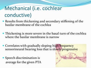 Presbycusis and noise induced hearing loss | PPTX
