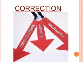CORRECTION
 