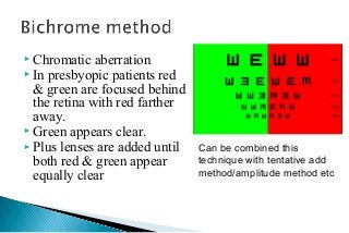 Presbyopia Color Presbyopia | PPT