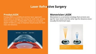 Eye Distance Surgery presbyopia---------------------------------.pptx