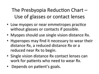 Presbyopia Rx PRESBYOPIA-May-2014-ppt.pdf