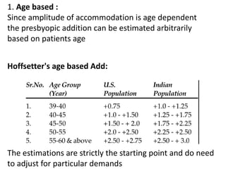 1. Age based :
Since amplitude of accommodation is age dependent
the presbyopic addition can be estimated arbitrarily
based on patients age
Hoffsetter's age based Add:
The estimations are strictly the starting point and do need
to adjust for particular demands
 