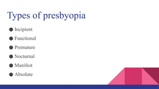 Types of presbyopia
● Incipient
● Functional
● Premature
● Nocturnal
● Manifest
● Absolute
 