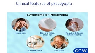 Clinical features of presbyopia
 