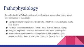 Pathophysiology
To understand the Pathophysiology of presbyopia ,a working knowledge about
accommodation is mandatory.
● Near point (punctumproximum):Nearest point at which small objects can be
seen clearly.
● Far point (punctumremotum): Farthest point that can be seen clearly.
● Range of amplitude : Distance between the near point and far point
● Amplitude of accommodation (A):Difference between the dioptric
power ,needed to focus at near point (P) and to focus at far point (R ).i.e A=P-R
 