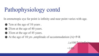 Pathophysiology contd
In emmetropic eye far point is infinity and near point varies with age.
● 7cm at the age of 10 years .
● 25cm at the age of 40 years.
● 33cm at the age of 45 years.
● At the age of 10 yrs ,amplitude of accommodation (A)=P-R
.i.e100/7-1/infinity
=14D
 