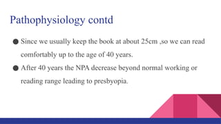 Pathophysiology contd
● Since we usually keep the book at about 25cm ,so we can read
comfortably up to the age of 40 years.
● After 40 years the NPA decrease beyond normal working or
reading range leading to presbyopia.
 