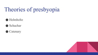 Theories of presbyopia
● Helmholtz
● Schachar
● Catenary
 