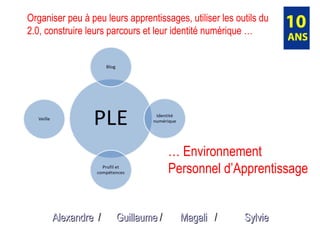 Organiser peu à peu leurs apprentissages, utiliser les outils du 2.0, construire leurs parcours et leur identité numérique … …  Environnement  Personnel d’Apprentissage  Alexandre   /  Guillaume  /  Magali    /  Sylvie   