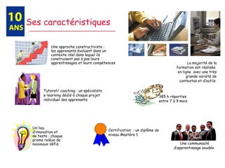 Ses caractéristiques  Certification  : un diplôme de niveau Mastère 1  Tutorat/ coaching : un spécialiste e-learning dédié à chaque projet individuel des apprenants     Une communauté d’apprentissage soudée  Une approche constructiviste :  les apprenants évoluent dans un  contexte réel dans lequel ils  construisent pas à pas leurs apprentissages et leurs compétences  385 h réparties  entre 7 à 9 mois  Un lieu d’innovation et  de tests : chaque promo relève de nouveaux défis La majorité de la formation est réalisée  en ligne  avec une très grande variété de contextes et d’outils  