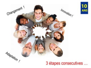Changement  !  Innovation !  Adaptation  !  3 étapes consecutives …   