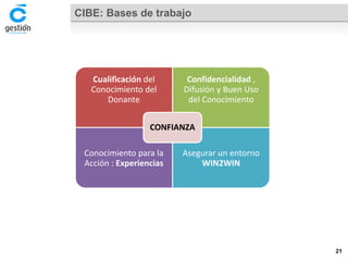 CIBE: Bases de trabajo 
Cualificacióndel Conocimiento del Donante 
Confidencialidad, Difusióny Buen Uso del Conocimiento 
Conocimiento para la Acción : Experiencias 
Asegurar un entorno WIN2WIN 
CONFIANZA 
21 
 